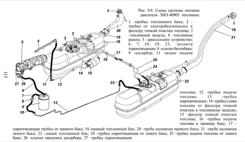 Топливная система УАЗ Патриот бензиновый с двумя баками 2010 года