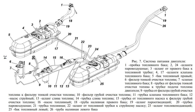 Топливная система УАЗ пикап 2008