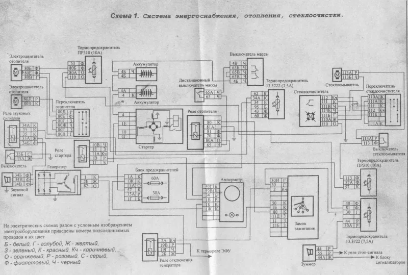 Реле стартера КАМАЗ РС 530