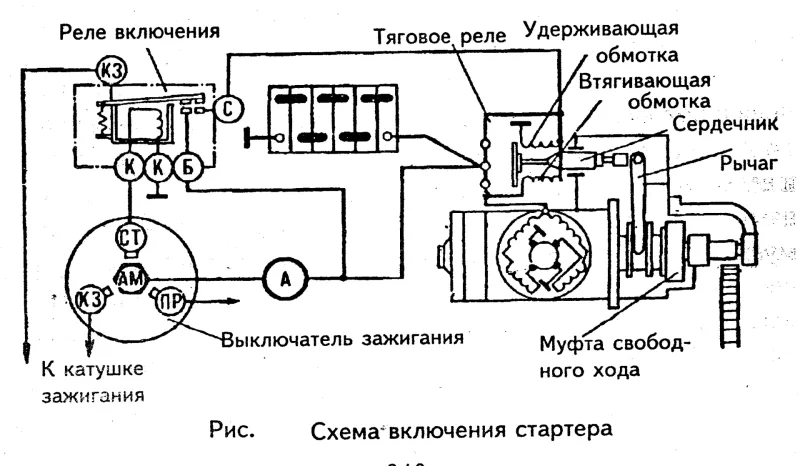 Схема управления стартером камаз