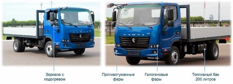 КАМАЗ компас 9