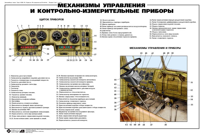 Крепление панели КАМАЗ 65115