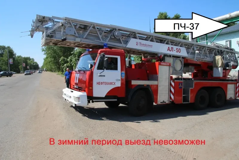Ал-50 КАМАЗ-65115 углы
