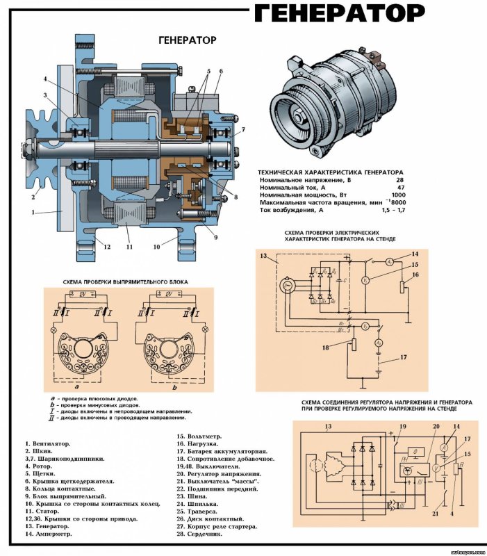 Схема электропроводки генератора камаз 5320