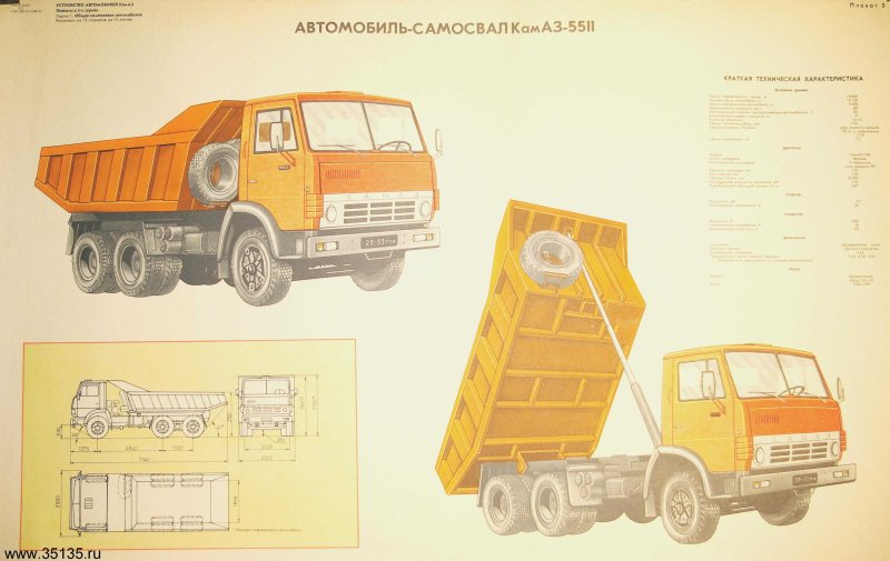 КАМАЗ 55111 самосвал схема