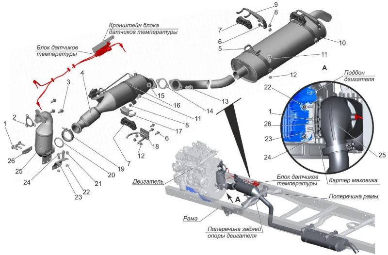 Выхлопная система Газель next cummins 2.8