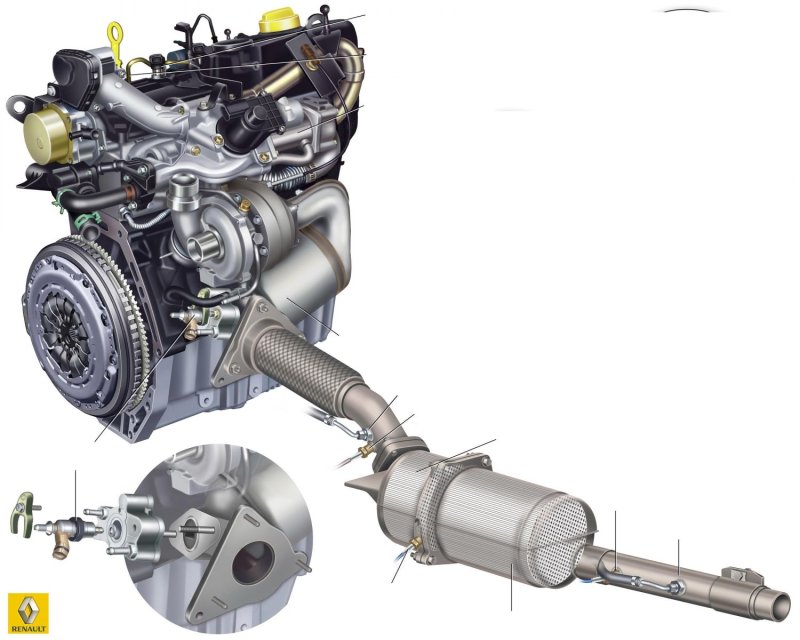 DAF 105 сажевый фильтр