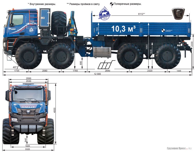 КАМАЗ 6355 Арктика