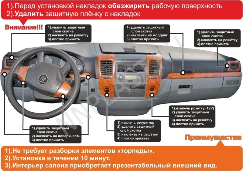 Панель приборов 2705.5325010-320