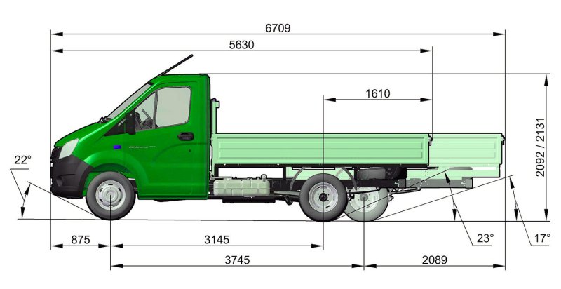 Ford Transit бортовой габариты