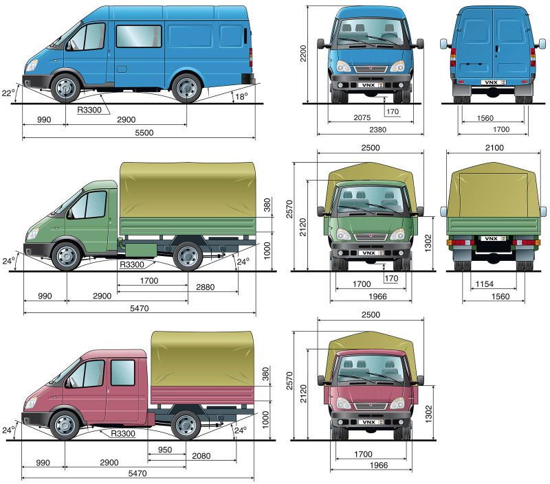 Колесная база газели 3302 ширина