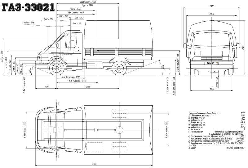 ГАЗ 33021 габариты