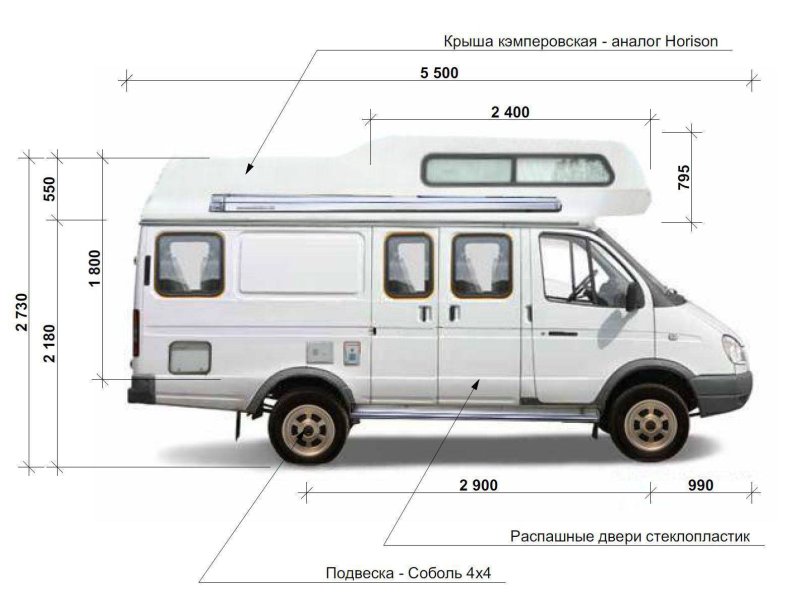 ГАЗ 2705 высота кузова