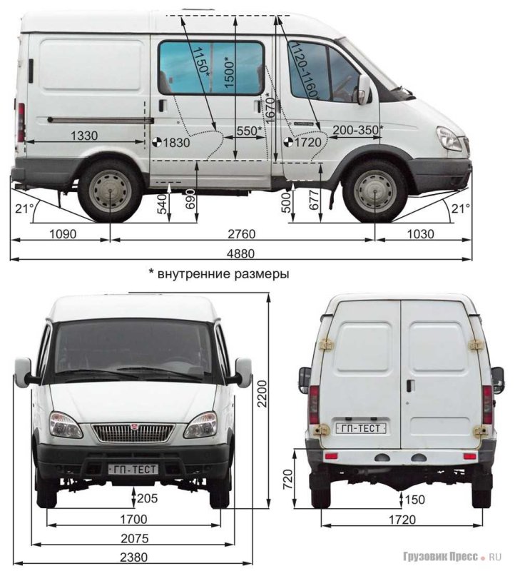ГАЗ Соболь 2217 габариты кузова
