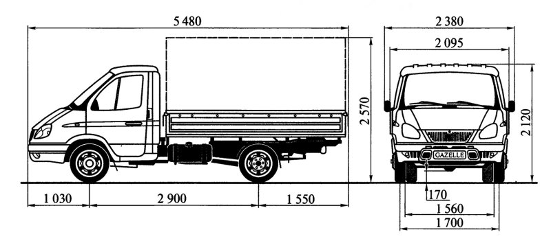 ГАЗ 33023 габариты кузова