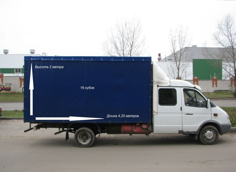 ГАЗ 330232 габариты