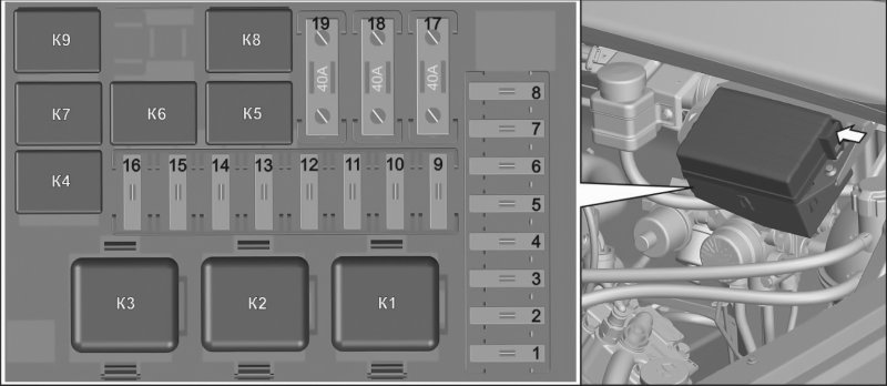 Блок предохранителей ГАЗ 3302 БПР-4