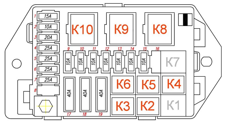 Блок предохранителей Газель 33023