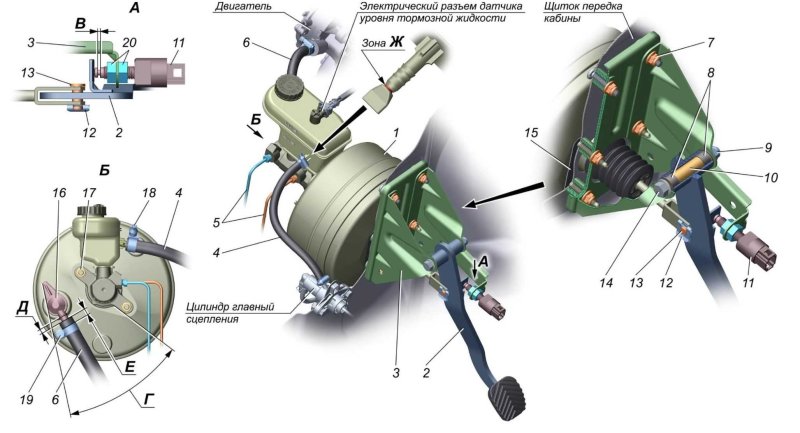 Тормозная система Газель 3302