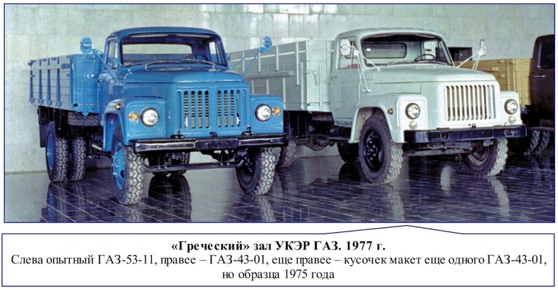ГАЗ 3307 Советский грузовик