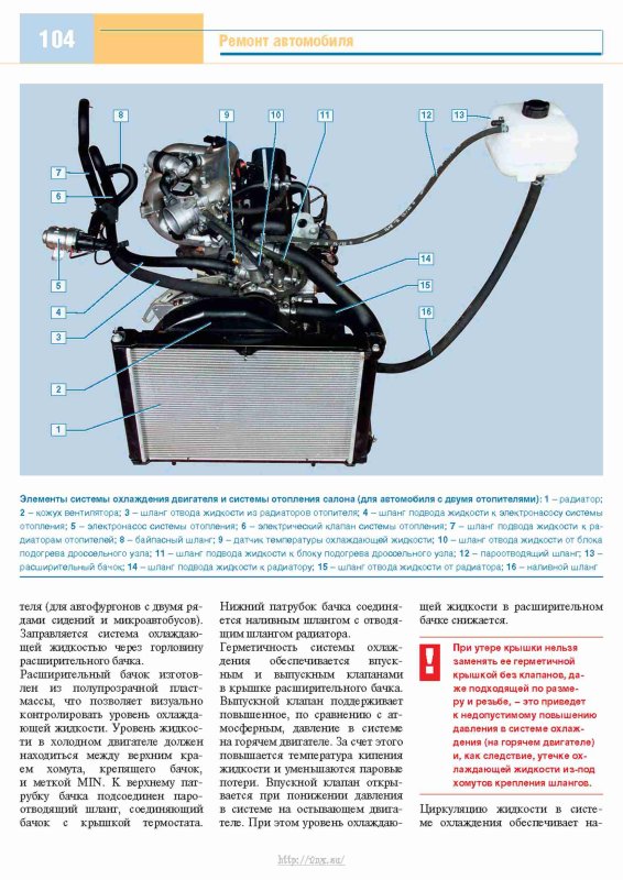 Система охлаждения Газель Некст двигатель 4216