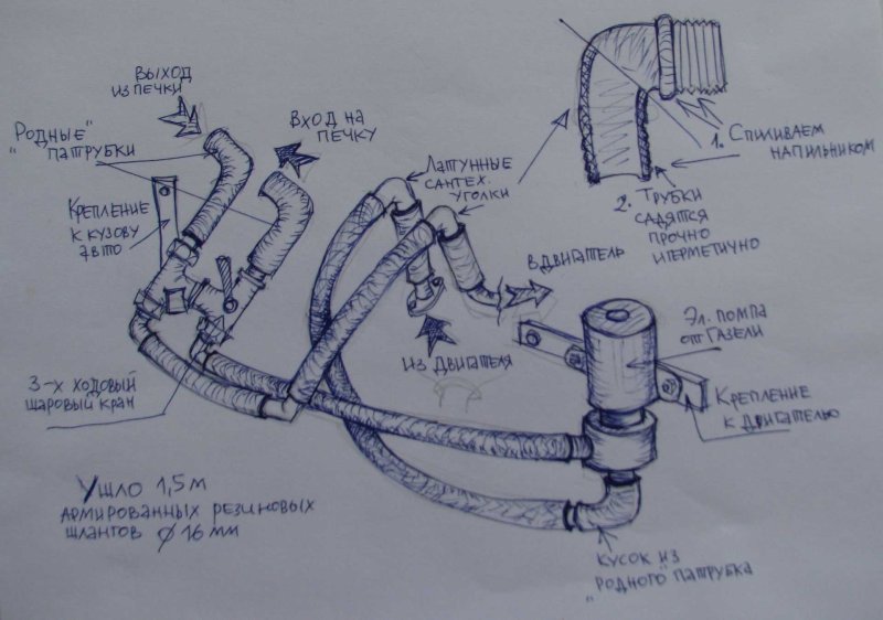 Кран отопителя ГАЗ 2705 электрический