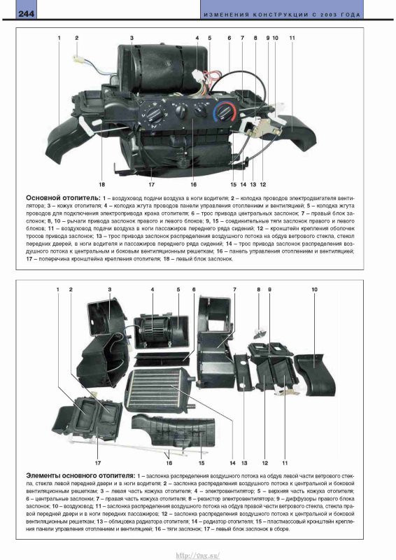 Заслонки печки Газель 3302