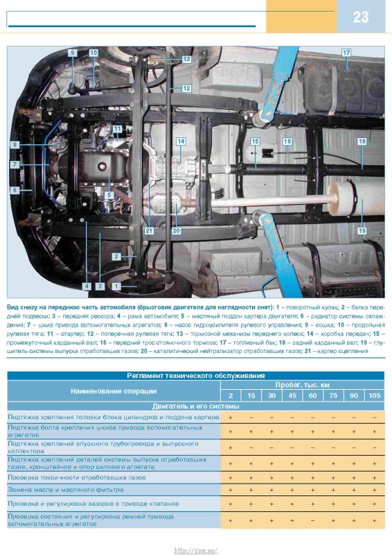Кузов ГАЗ 2705 днище