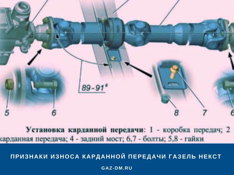 Карданный вал рисунок