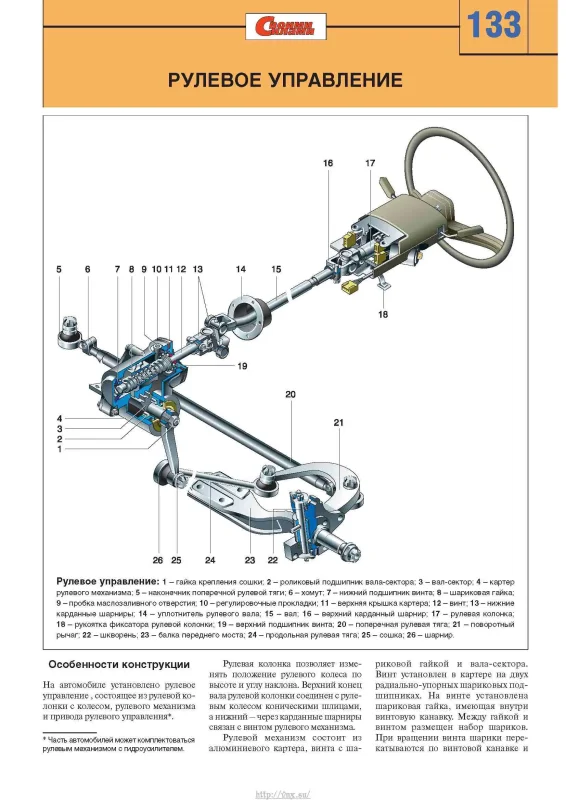 Рулевая Газель 3302 схема