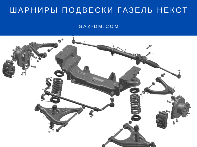 Передняя подвеска Газель Некст