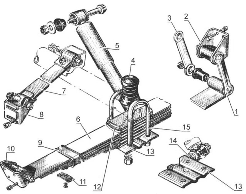 Ось рессоры Газель 3302