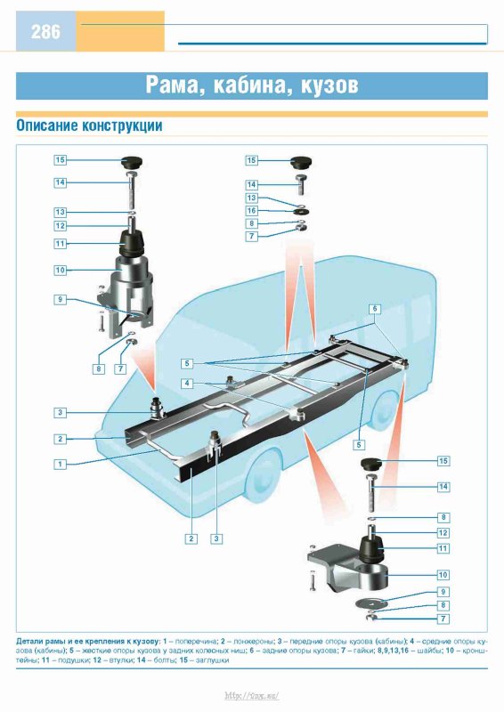 Крепление кузова к раме Газель 3302