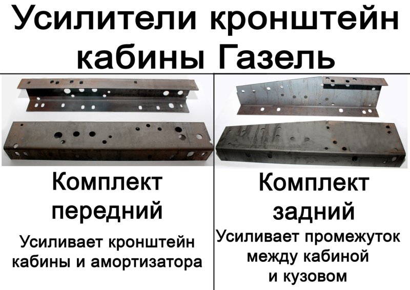 Усилитель рамы Газель 3302 чертёж
