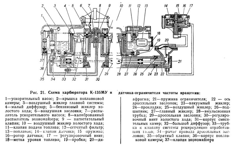 Тросик газа карбюратор ГАЗ 3307