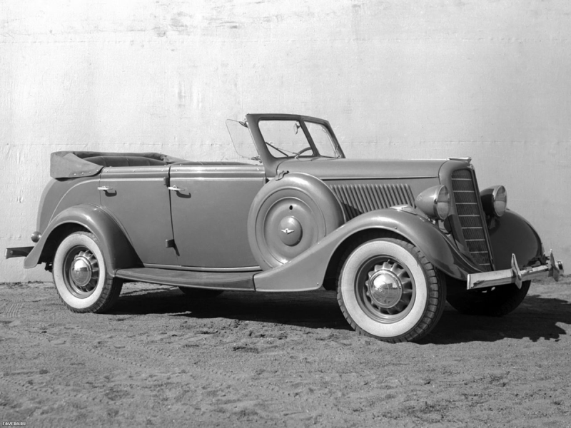 Gaz a11