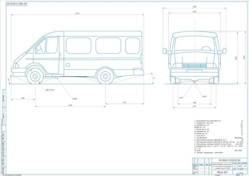 Fiat Ducato габариты грузового отсека