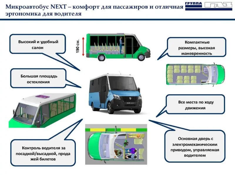 ГАЗ Газель Некст a32r35