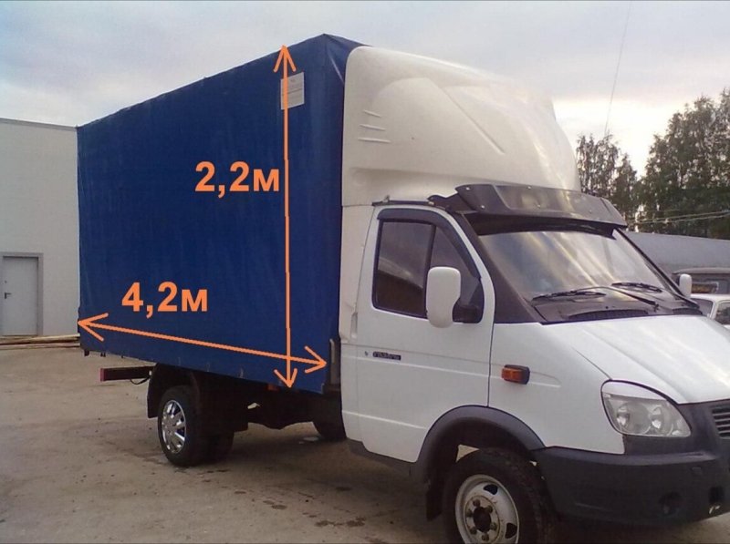 Газель 4.20 фургон