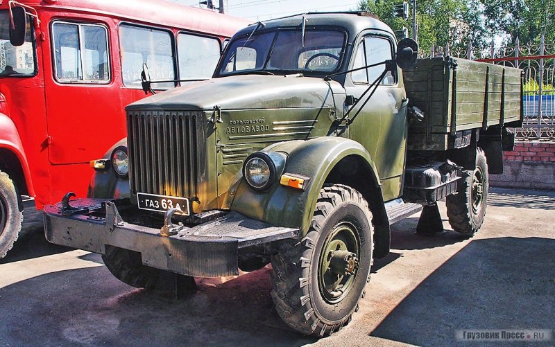 ГАЗ 63 модель