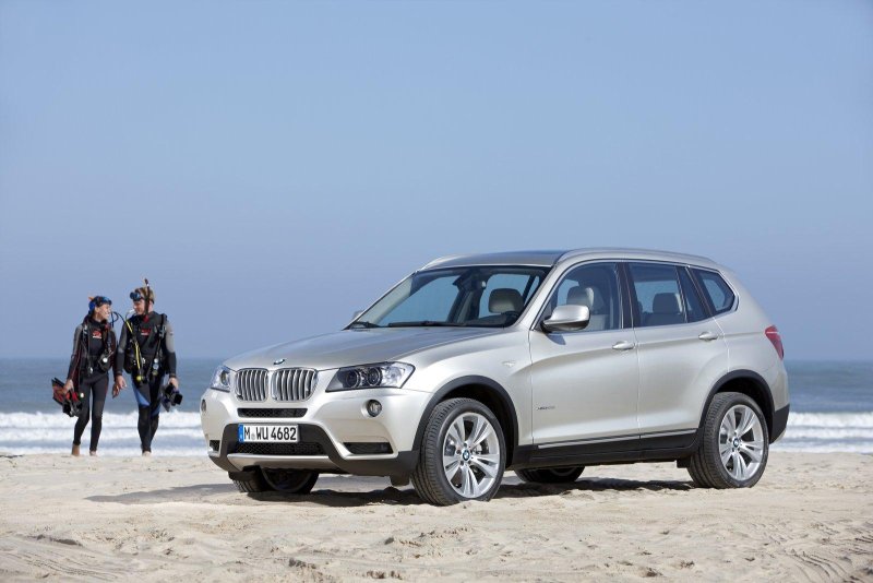 ТТХ BMW x3 XDRIVE