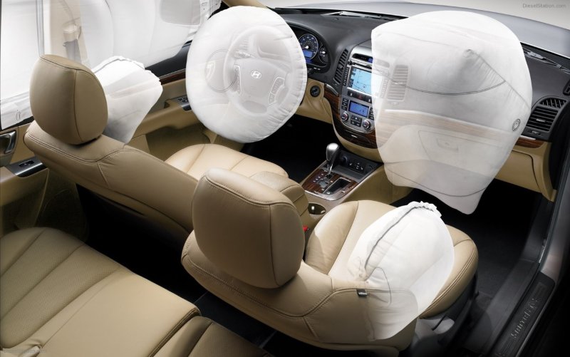 Подушки безопасности Hyundai Santa Fe 2021