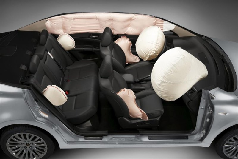 Подушки безопасности в Ford Focus 2 2010 Titanium