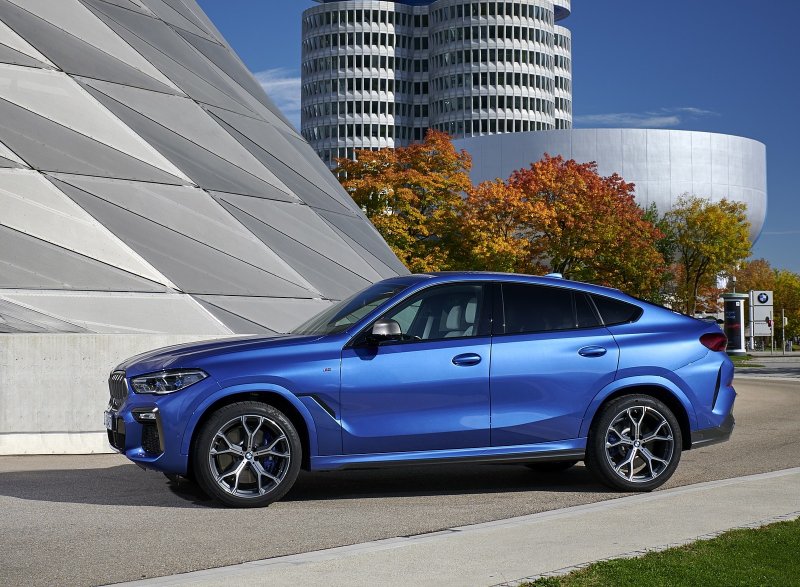 X6m 2021