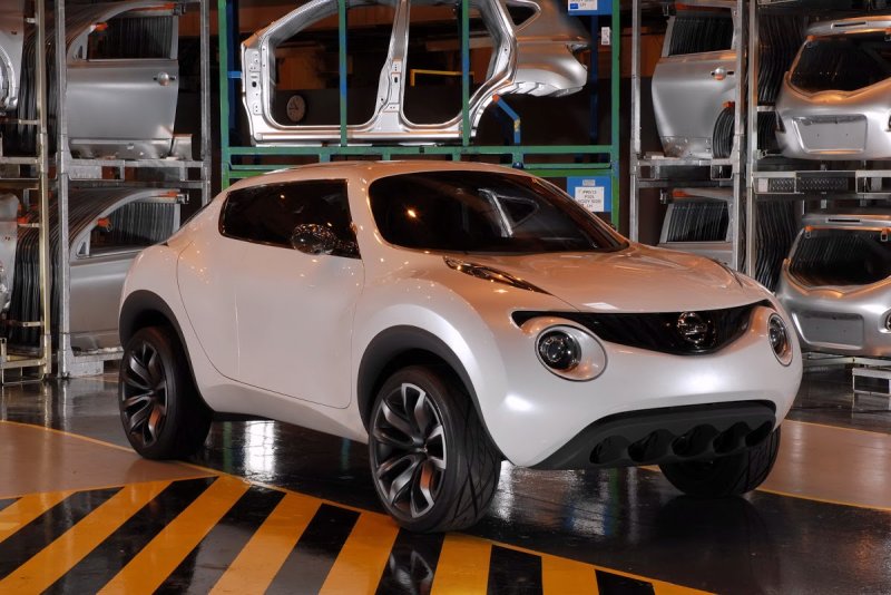 Nissan Juke Concept