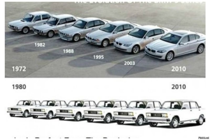 BMW 116i трёхдверный