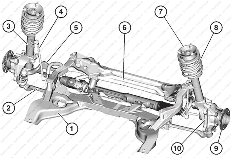 Передняя подвеска бмв х5 е70 схема
