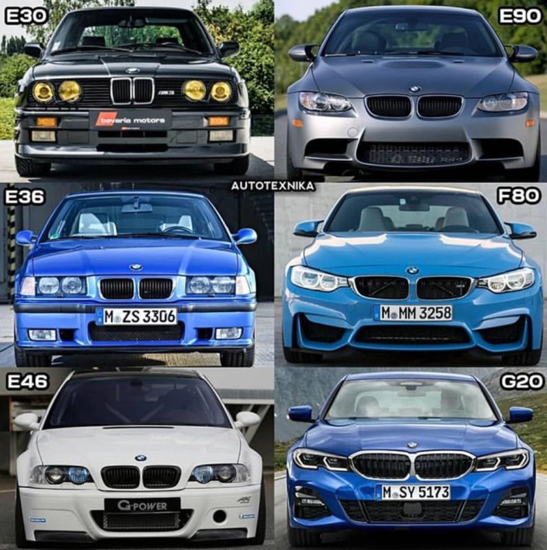 BMW m5 поколения