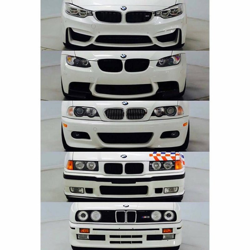 BMW 3 Series Evolution