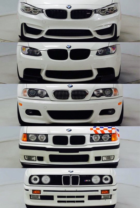 BMW 3 кузова